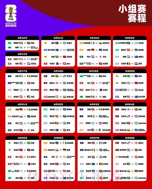 2026世界杯每日赛程今日观看指南怎么看 2026世界杯每日赛程今日观看指南怎么看