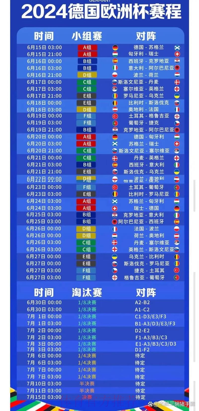 2026世界杯每日赛程今日观看指南怎么看 2026世界杯每日赛程今日观看指南怎么看