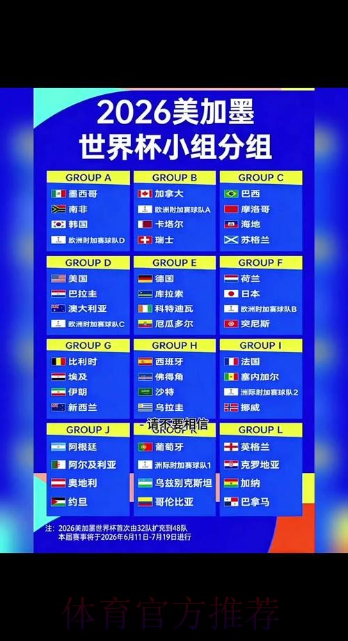 2026世界杯完整赛程今日完整安排怎么查